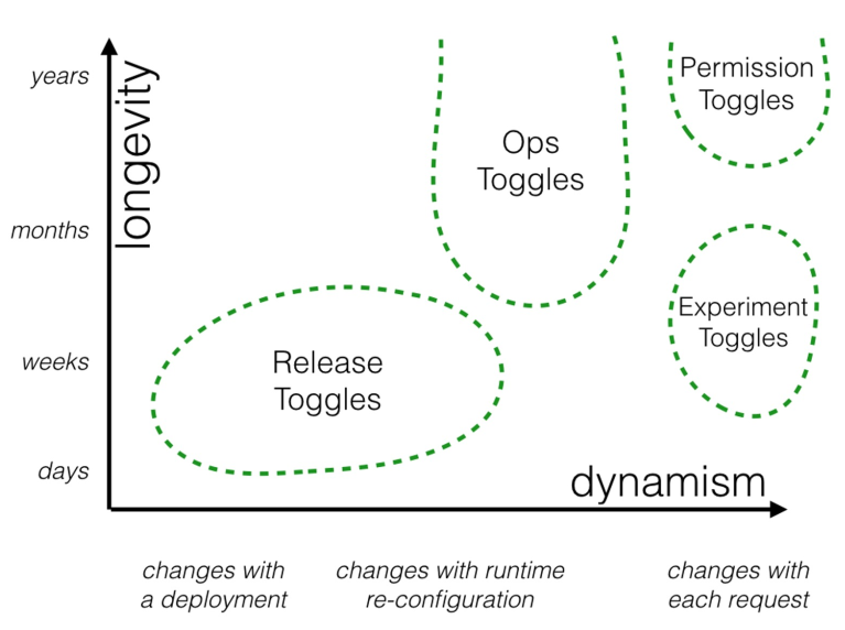 image-20240522082717184