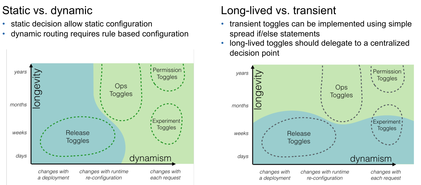 image-20240522082824395