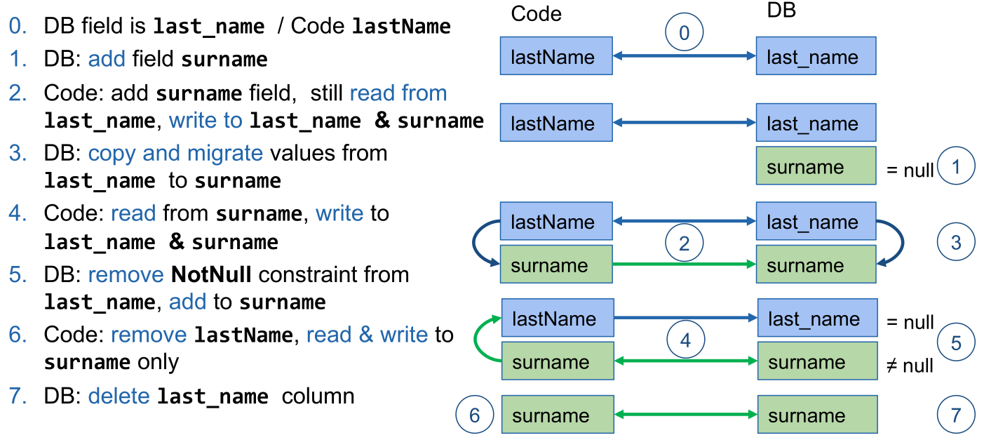 image-20240522091506155