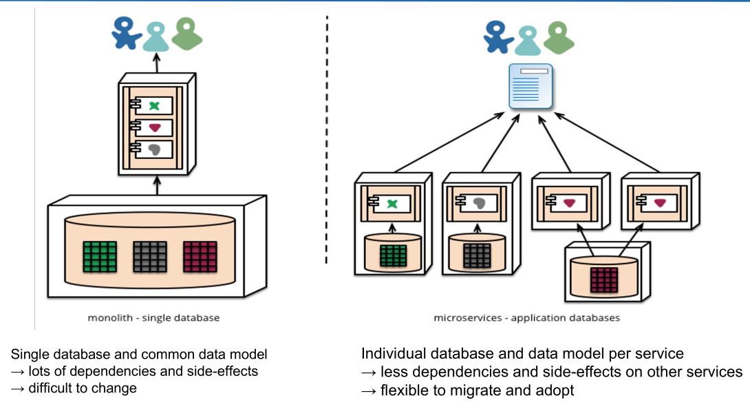 image-20240522092737439