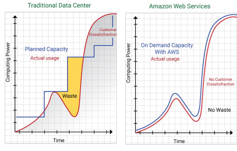 image-20240221090917375