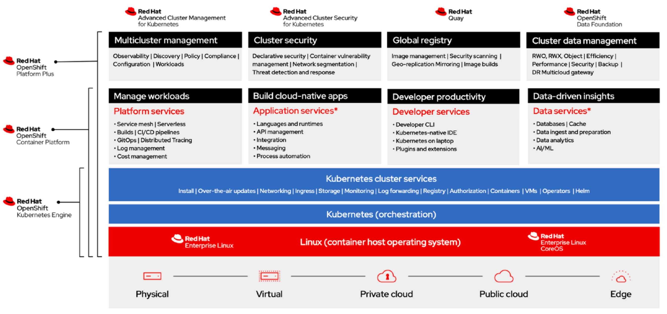 image-20240228091004866