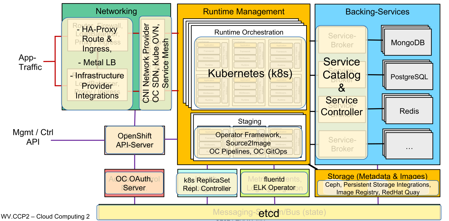 image-20240228091246552