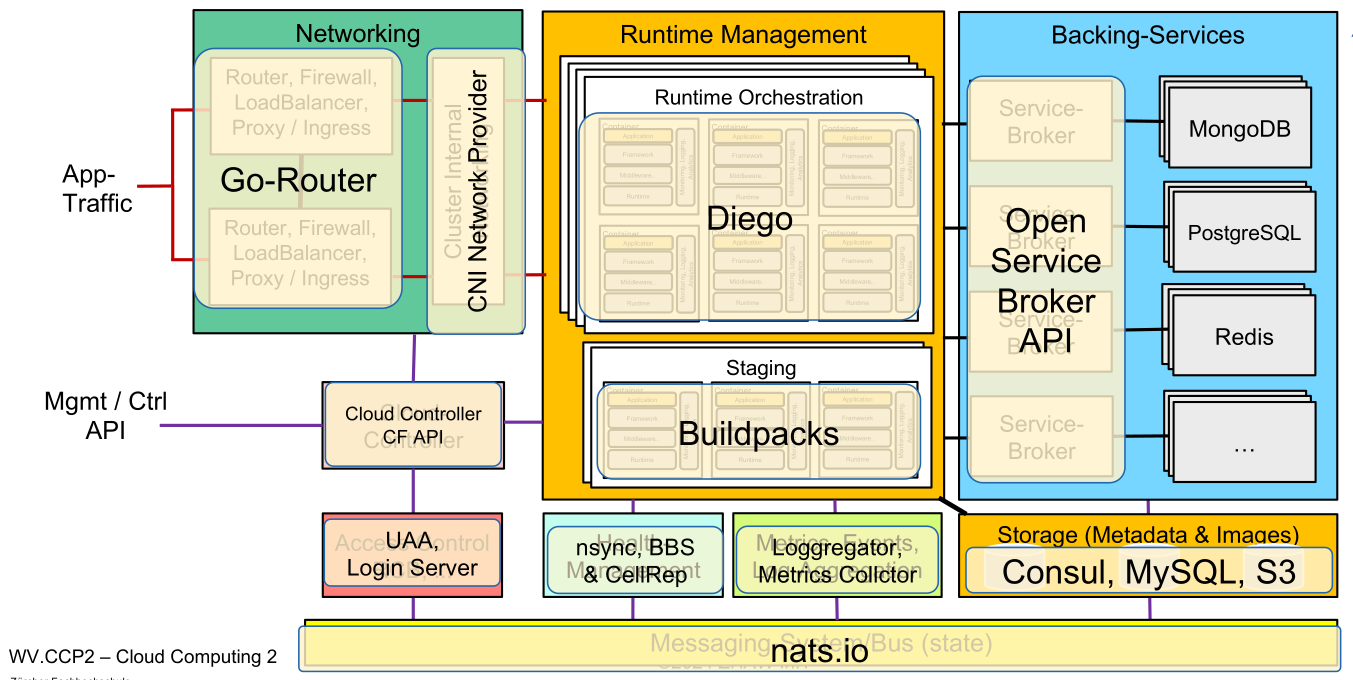 image-20240228092556675