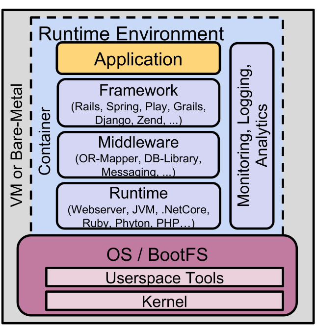 image-20240410081428338