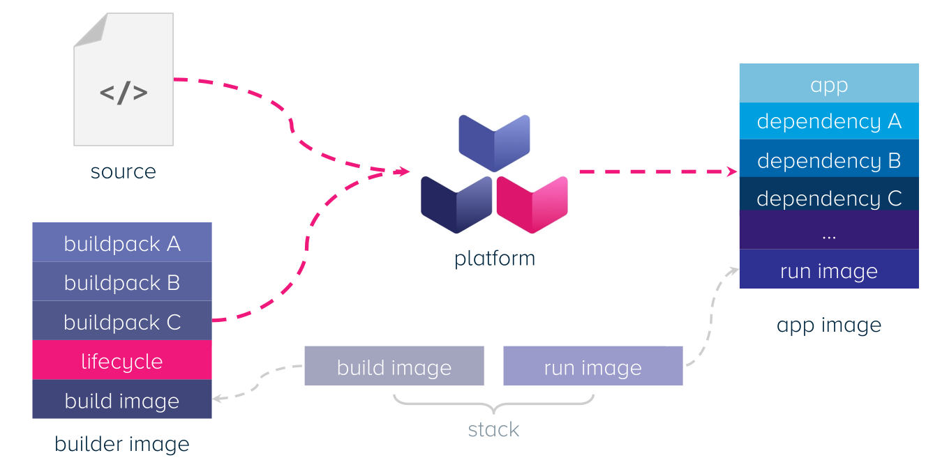 image-20240410090106574