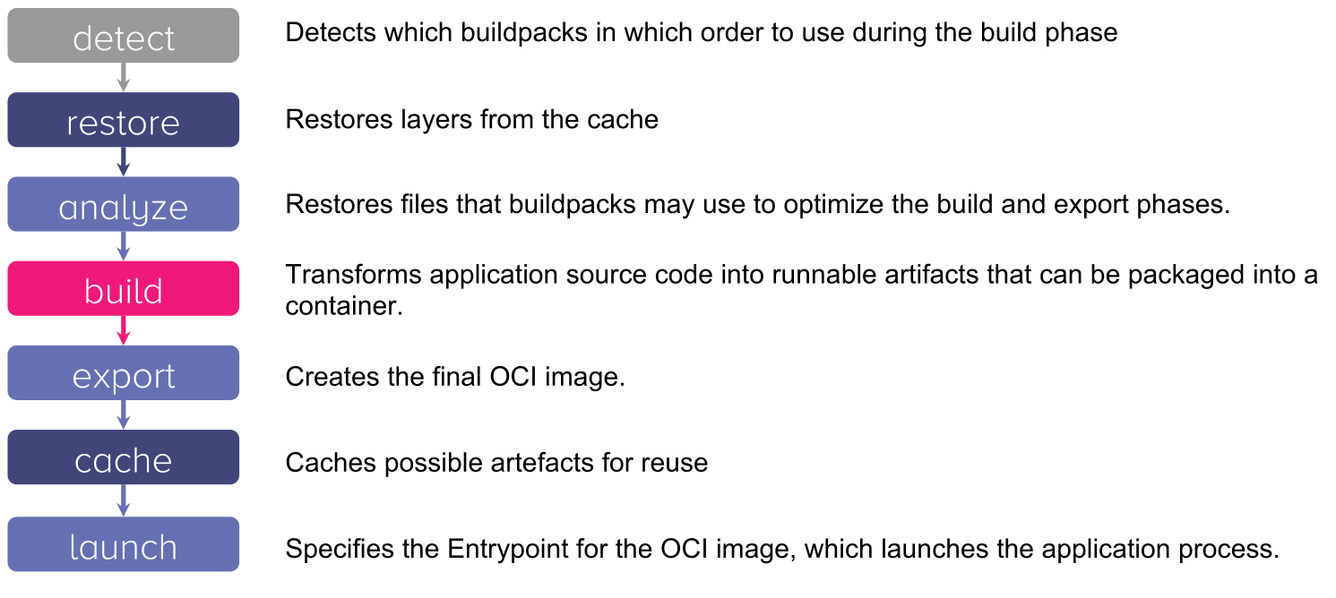 image-20240410090939038