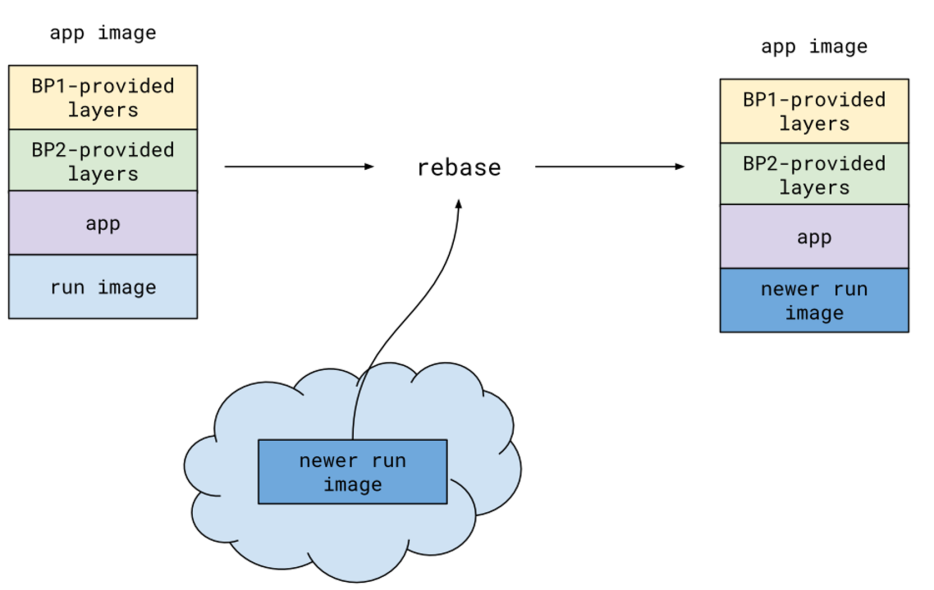 image-20240410091712866