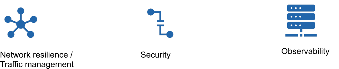 image-20240327081028361