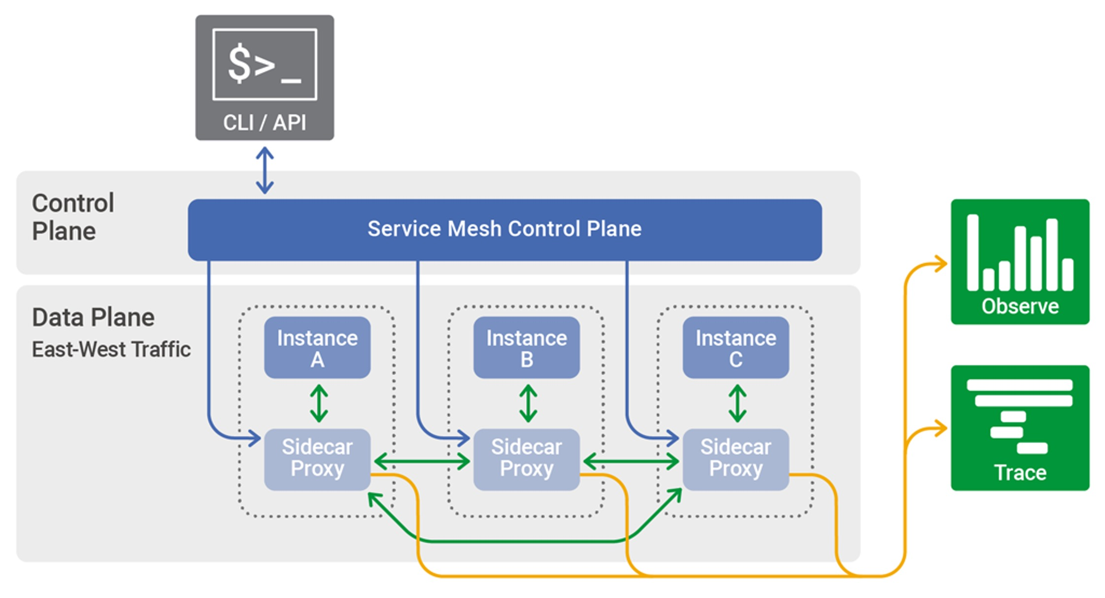 image-20240327083001514