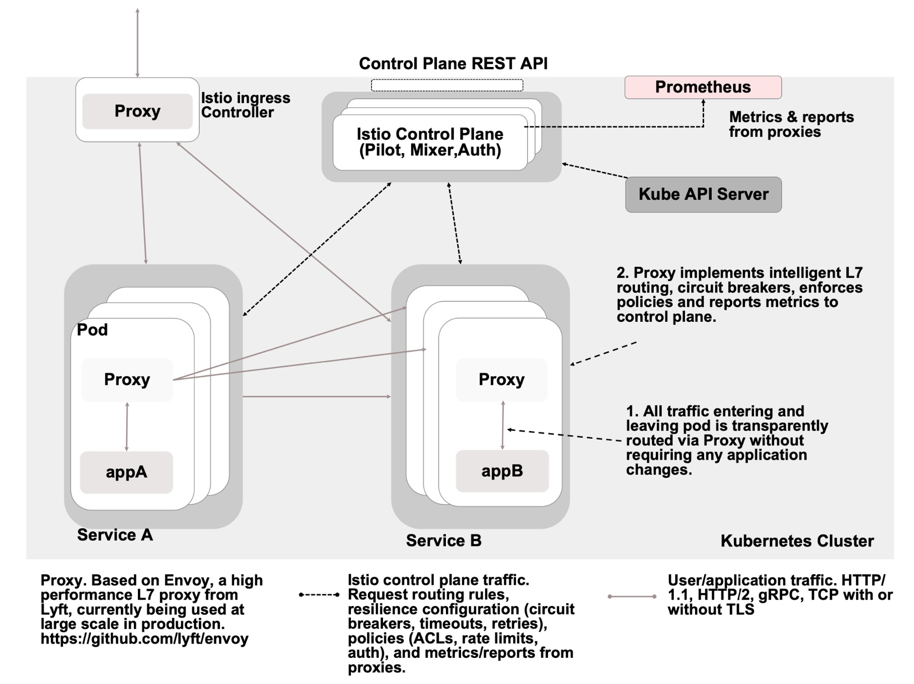 image-20240327084505749