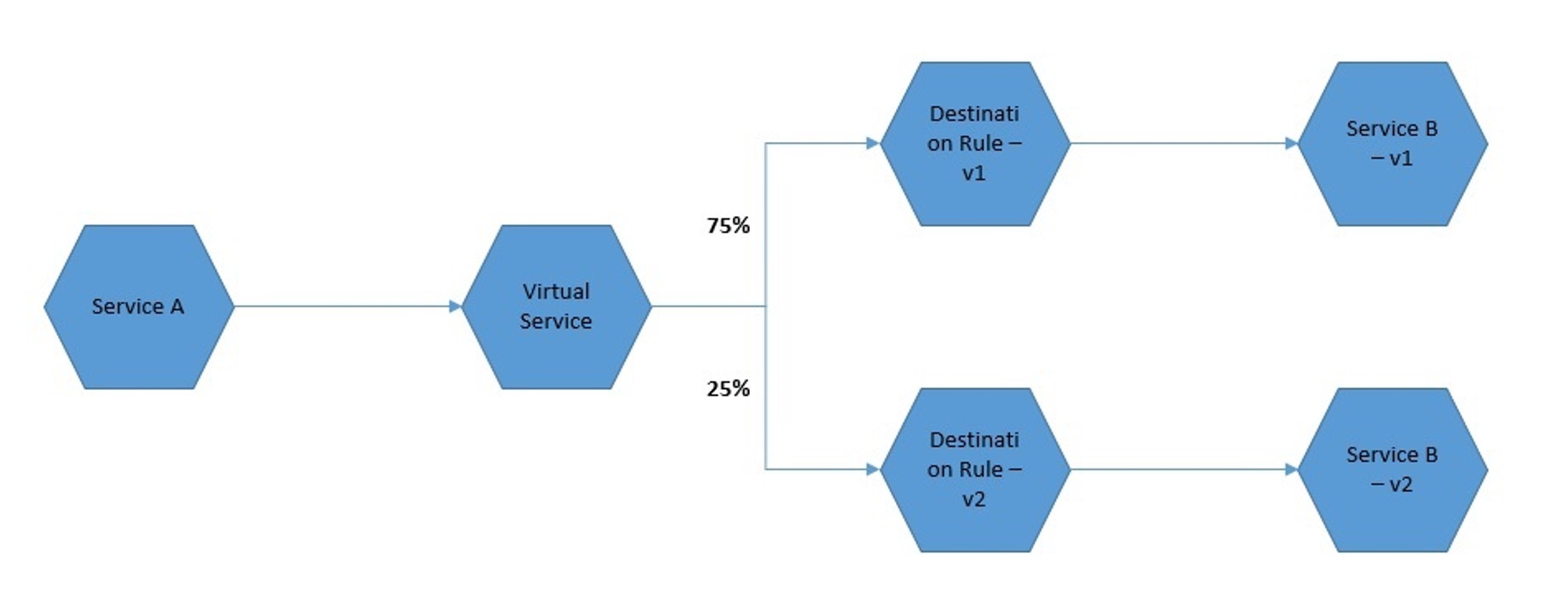 image-20240327090220160