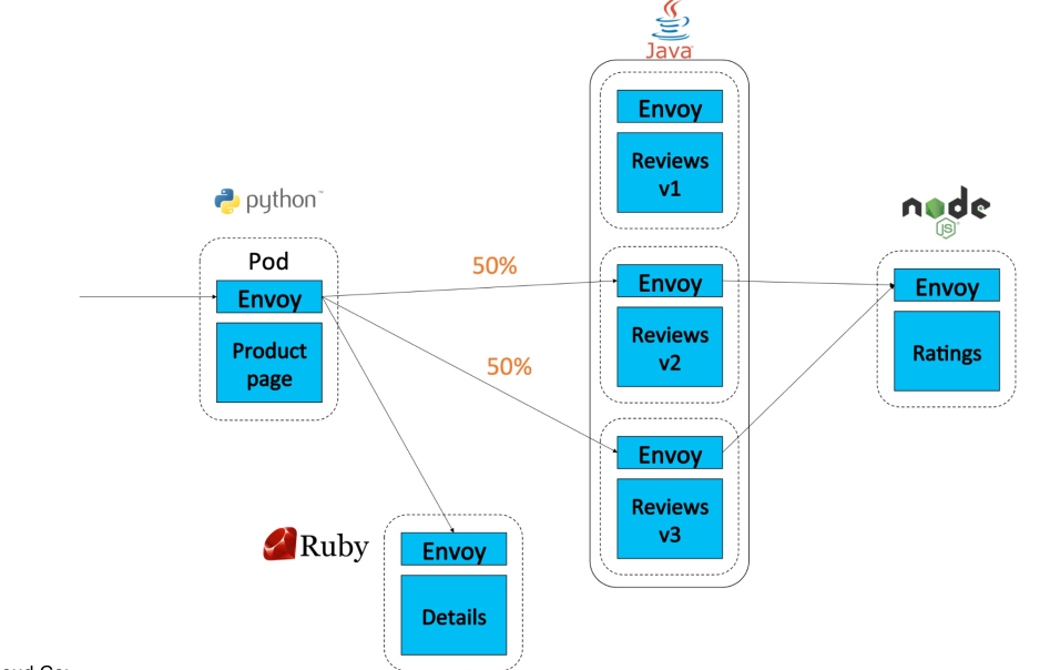 image-20240327090653314