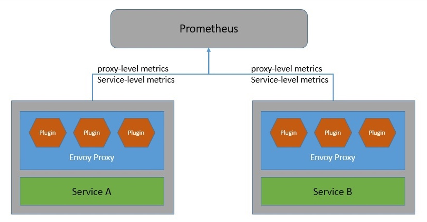 image-20240327091204247