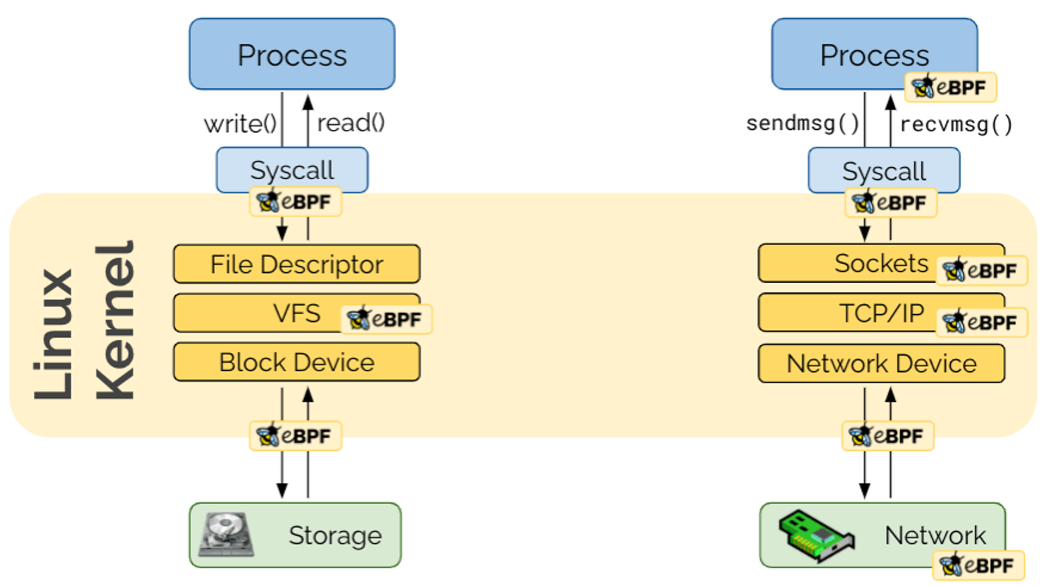 image-20240327091816685