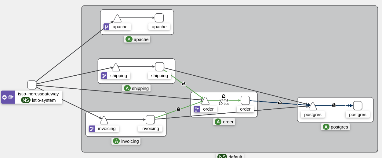 image-20240327101916984