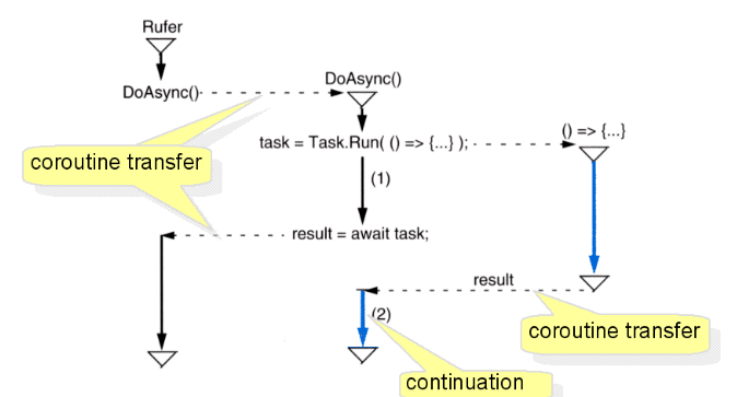 image-20240301152926856