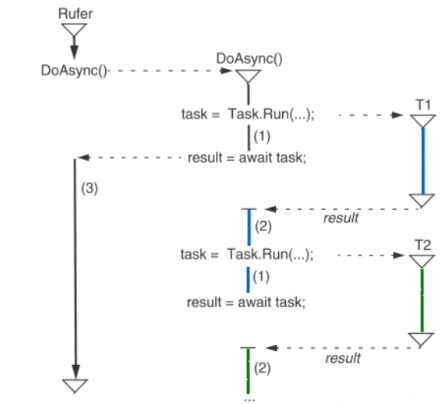 image-20240301153154228