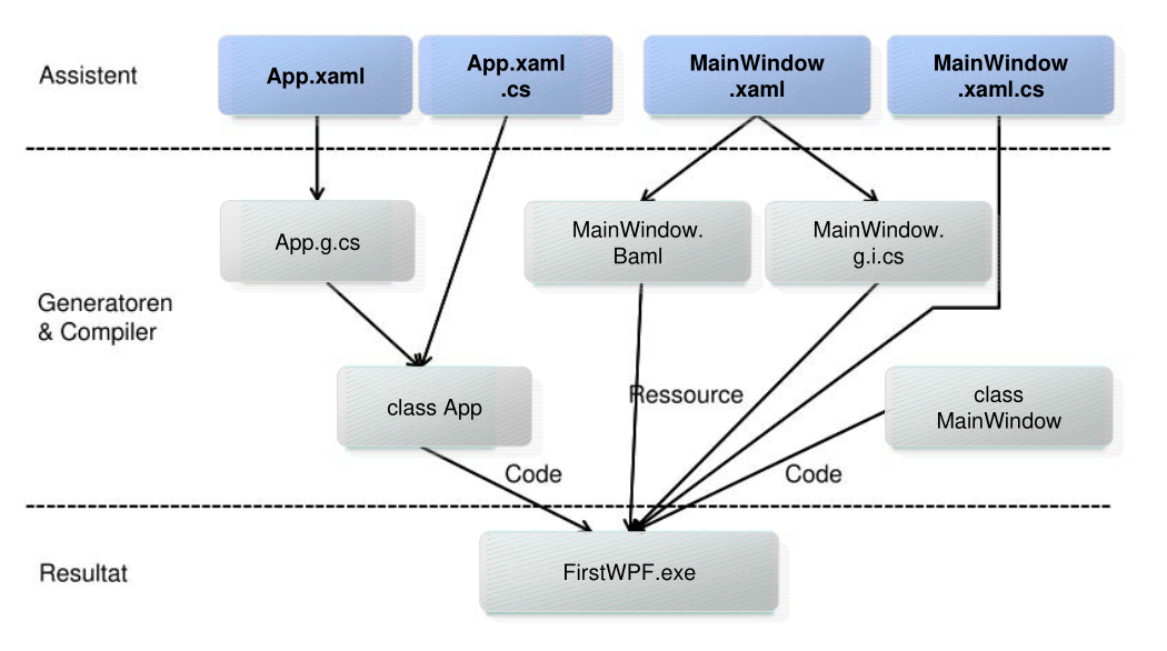 image-20240308140943906