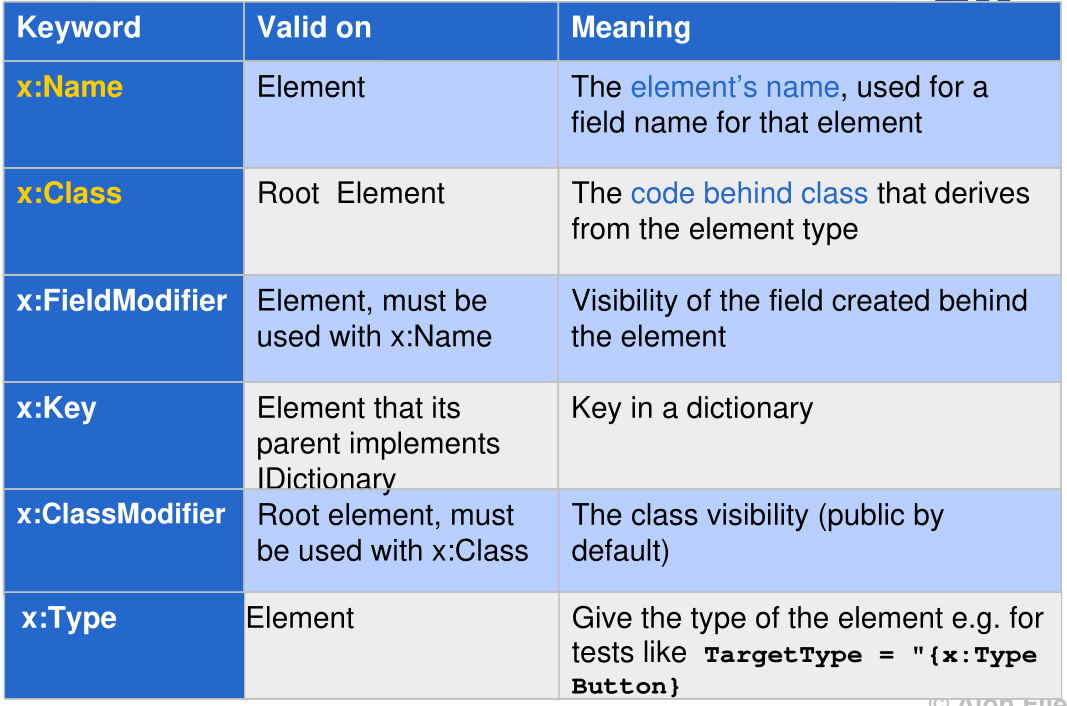 image-20240308143328702