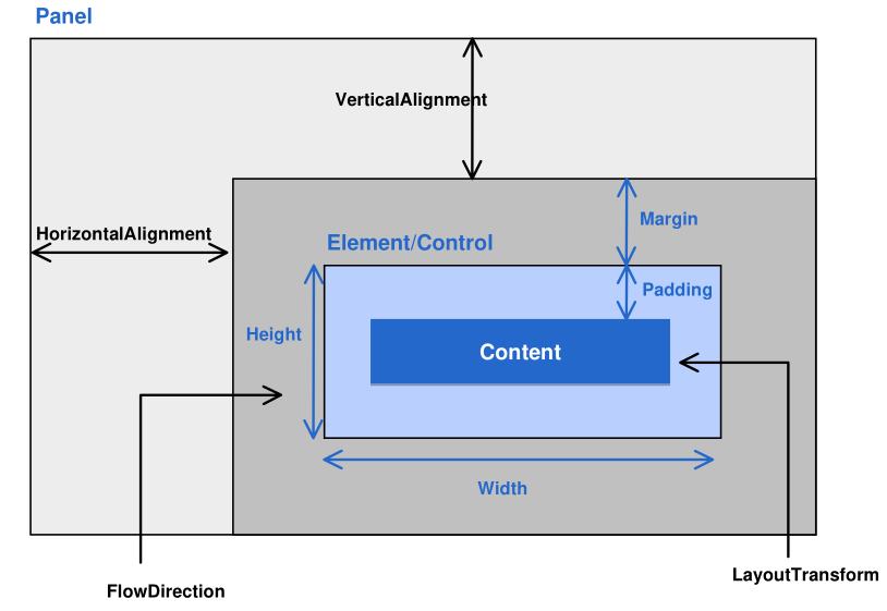 image-20240308144200884