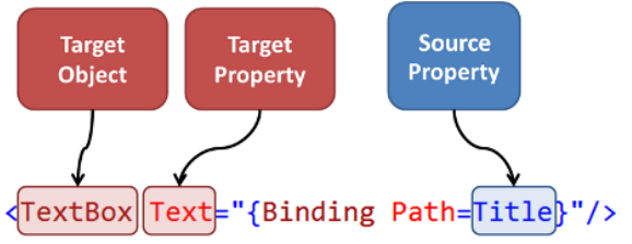 image-20240308151935297