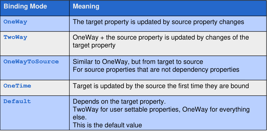 image-20240308152308538