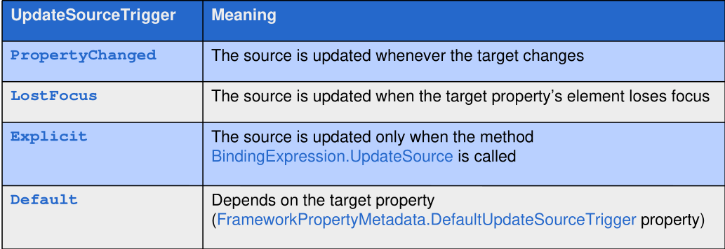 image-20240308152337958