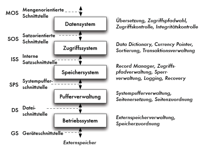 image-20240315143240940