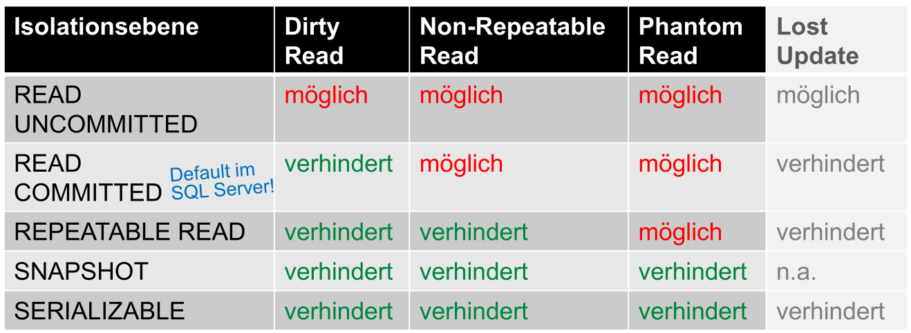 image-20240322153529580