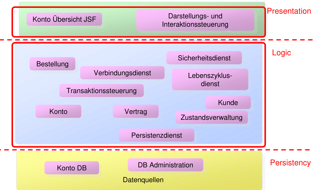 image-20240412141244751