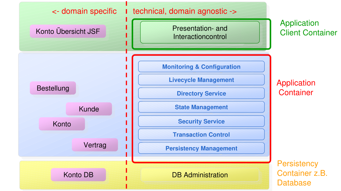 image-20240412141307029