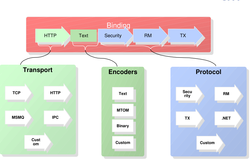 image-20240621125957096