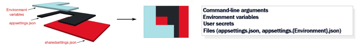 image-20240419142055988