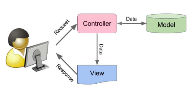 image-20240419145210367