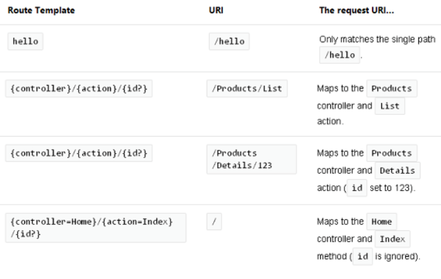 image-20240419150838557