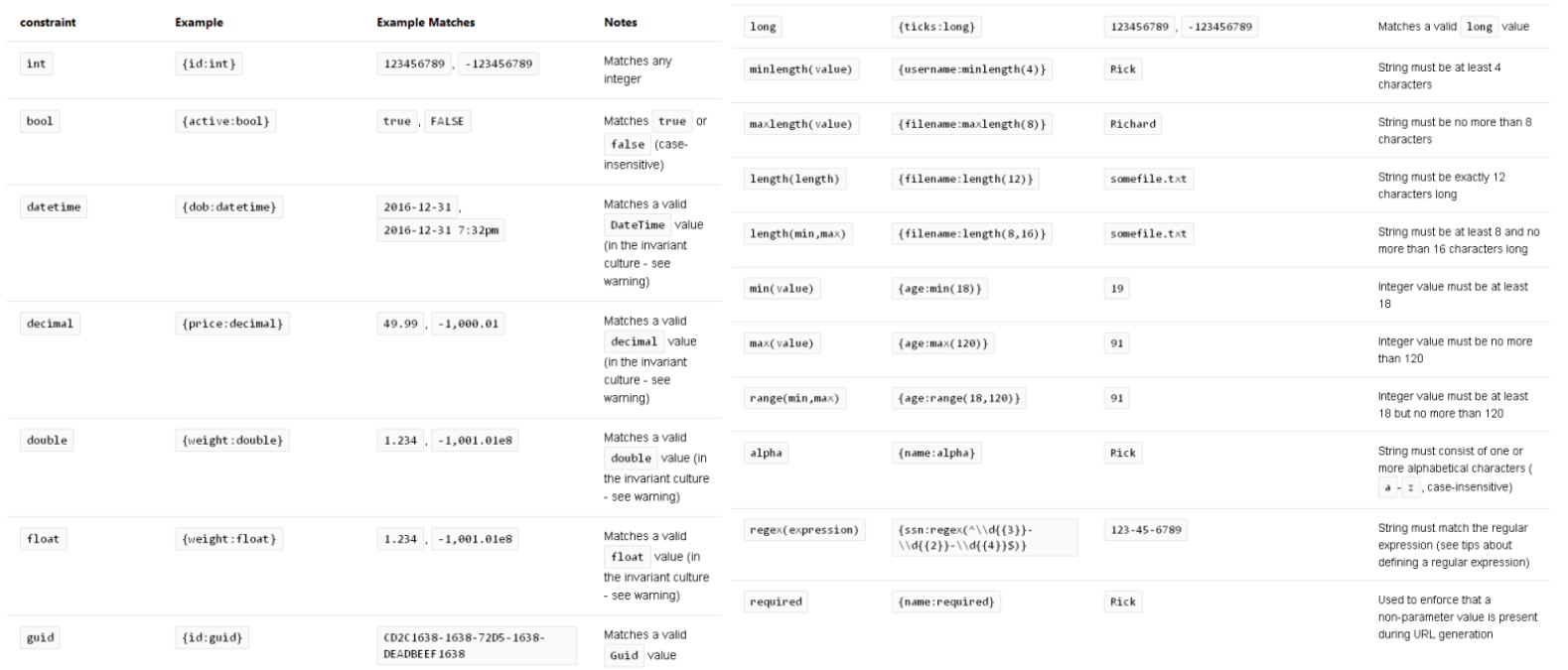 image-20240419150911925