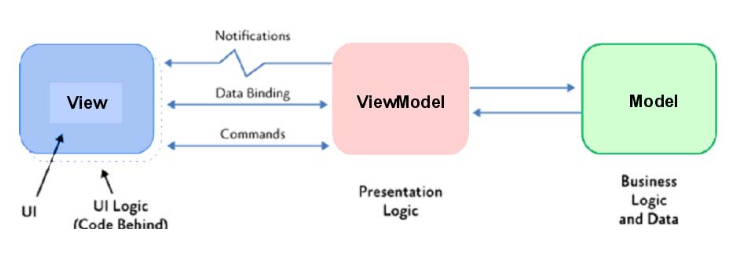 image-20240426140439716