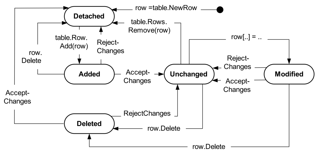 image-20240517141915513