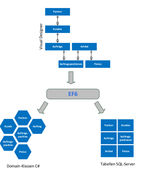 image-20240517151718343