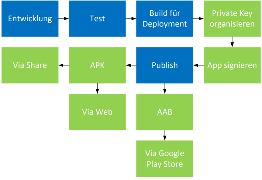 image-20240524145113129