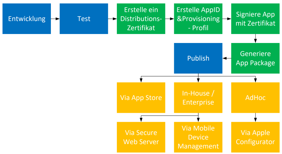 image-20240524145211195