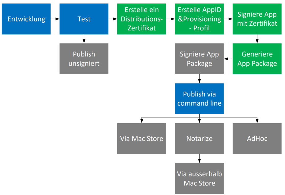 image-20240524145510665