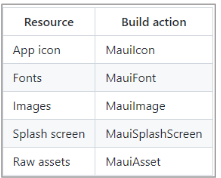 image-20240524150922620