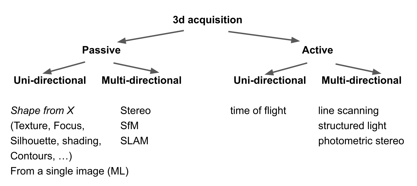 image-20240408140944040