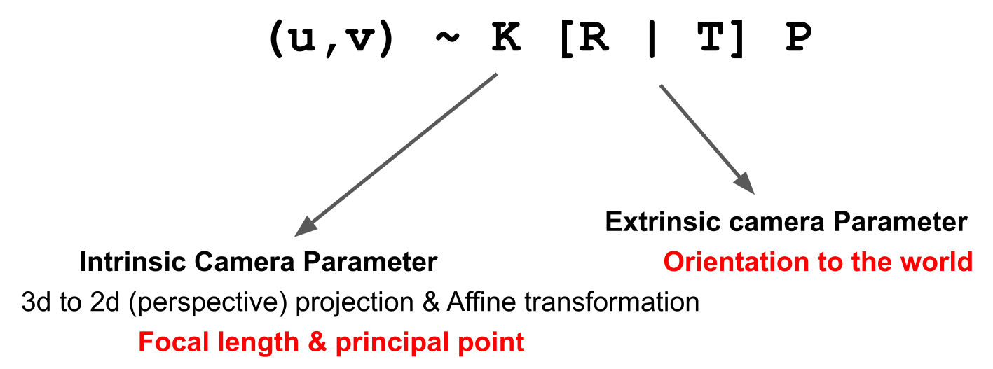 image-20240408151314465