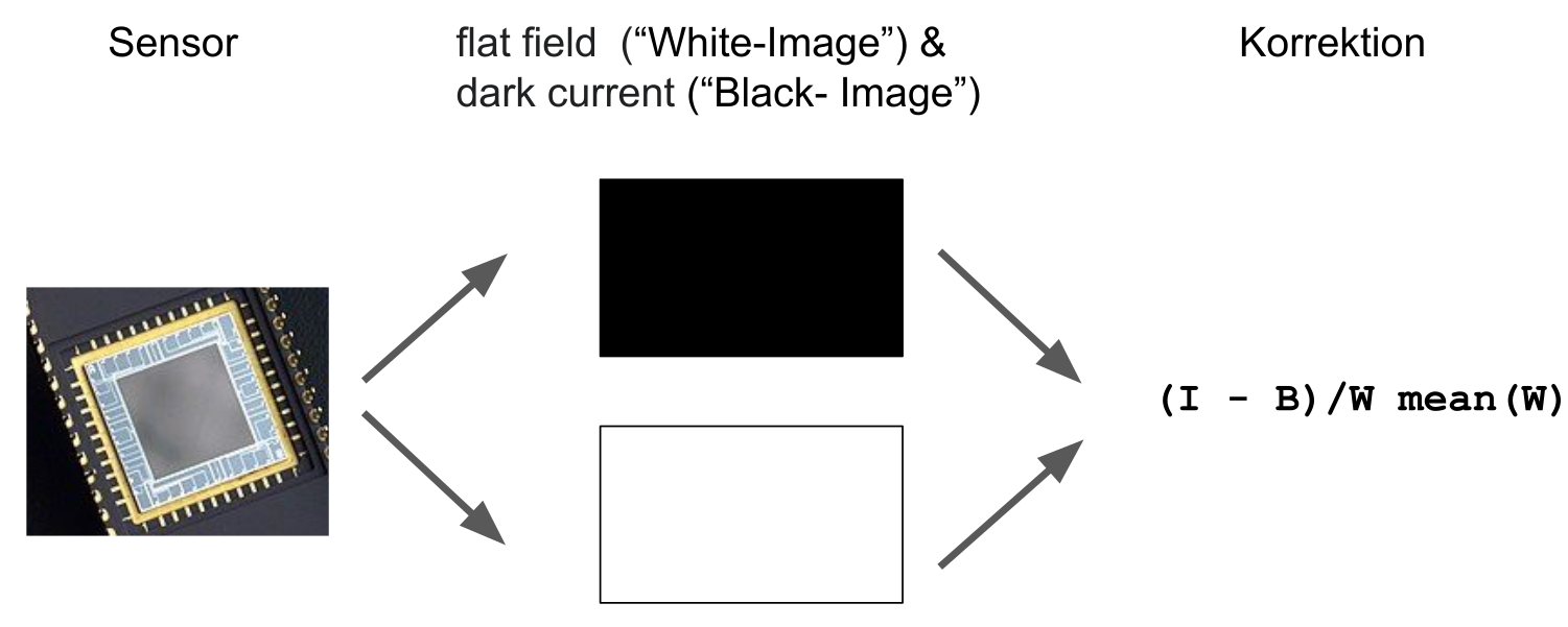 image-20240415141006188