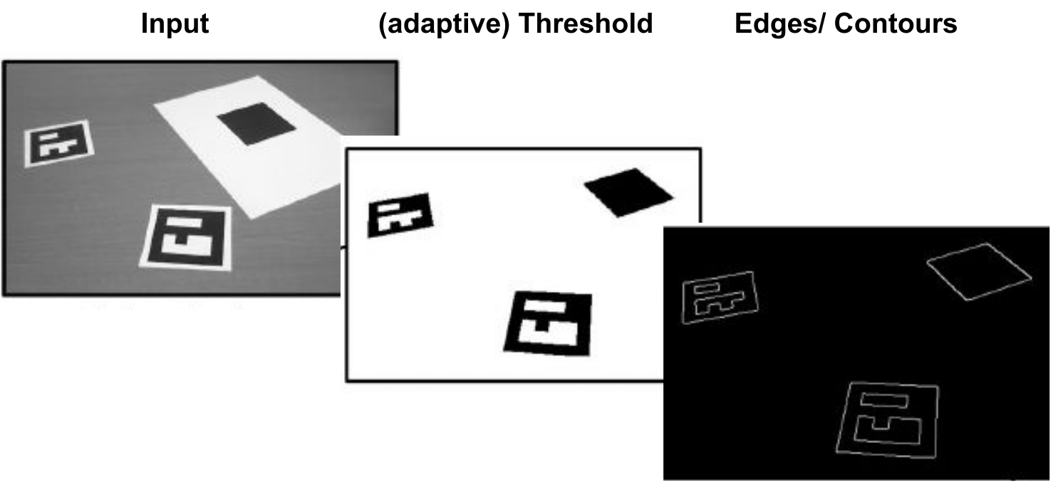 image-20240415150256178