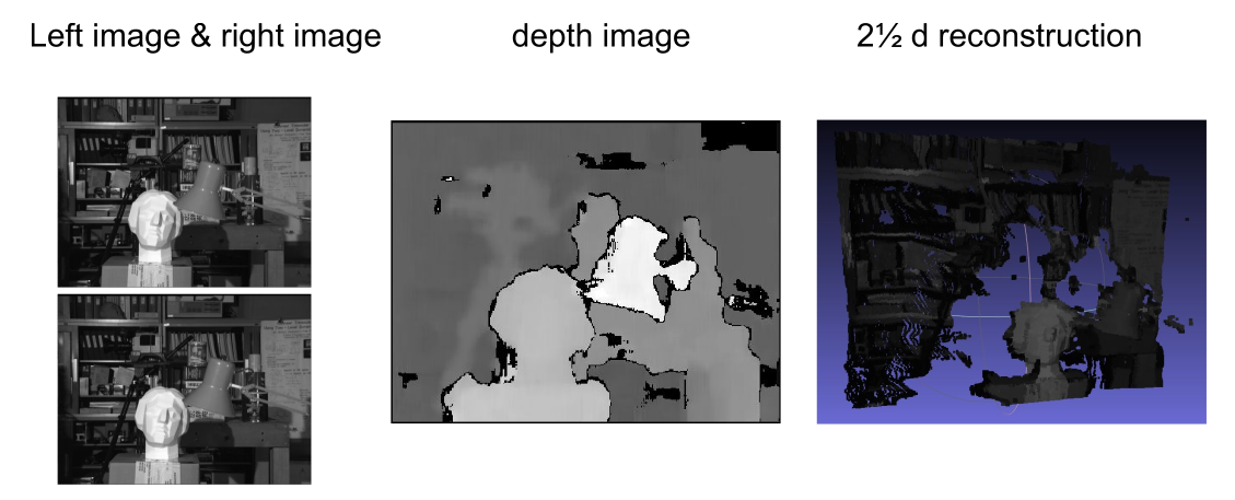 image-20240429141108915