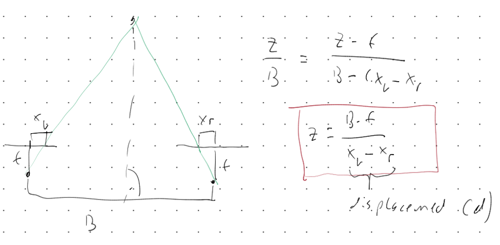 image-20240429142615757